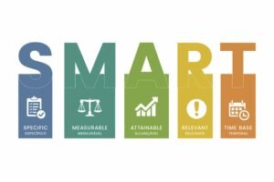 Leia mais sobre o artigo Como Utilizar o Método SMART para Alcançar Suas Metas